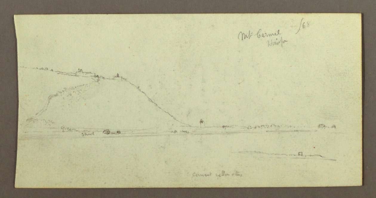 Dibujo, Montaña mirando sobre el agua, febrero posiblemente 1868 de Frederic Edwin Church