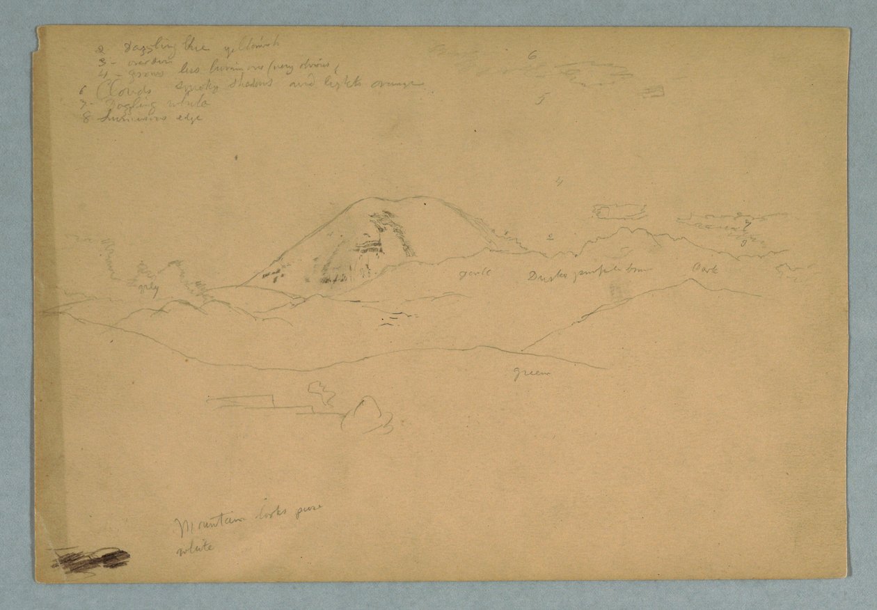 Dibujo, Pico de montaña, posiblemente el Chimborazo, que se eleva sobre tres cordilleras sucesivas, Ecuador, 1857 de Frederic Edwin Church