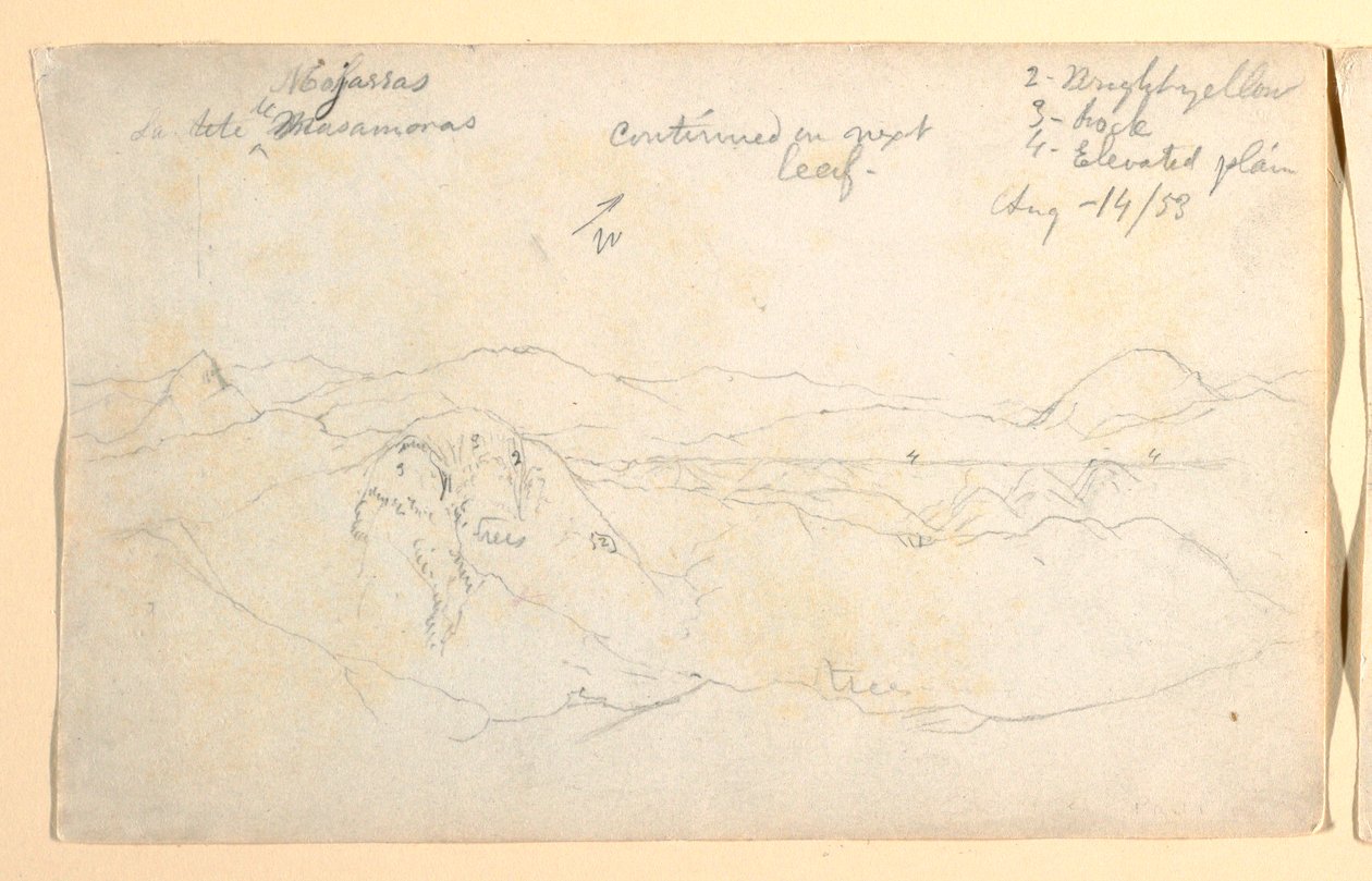 Dibujo, Paisaje de montaña, Colombia, 14 de agosto de 1853 de Frederic Edwin Church