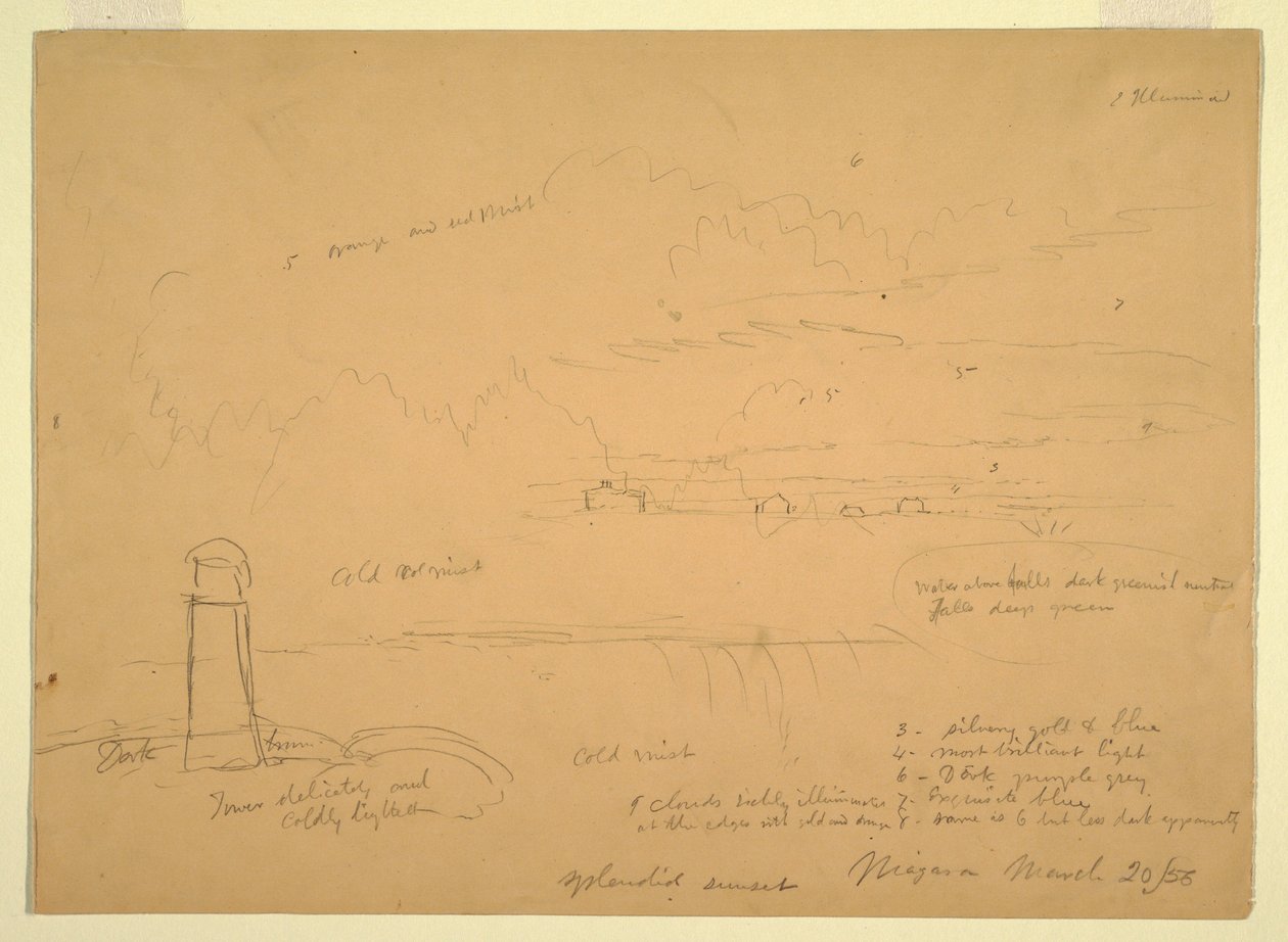 Dibujo, Cataratas del Niágara, Terrapin Point, 20 de marzo de 1856 de Frederic Edwin Church