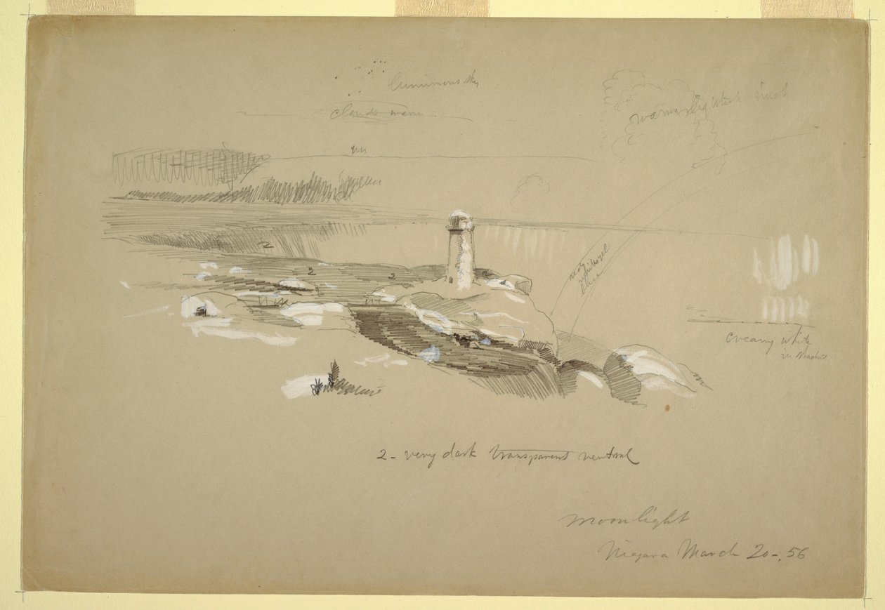 Dibujo, Cataratas del Niágara desde Terrapin Point, 20 de marzo de 1856 de Frederic Edwin Church