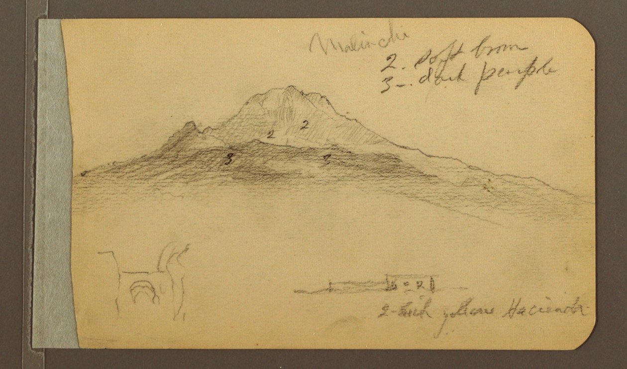 Dibujo, Pico de Malintzi, 1889 de Frederic Edwin Church