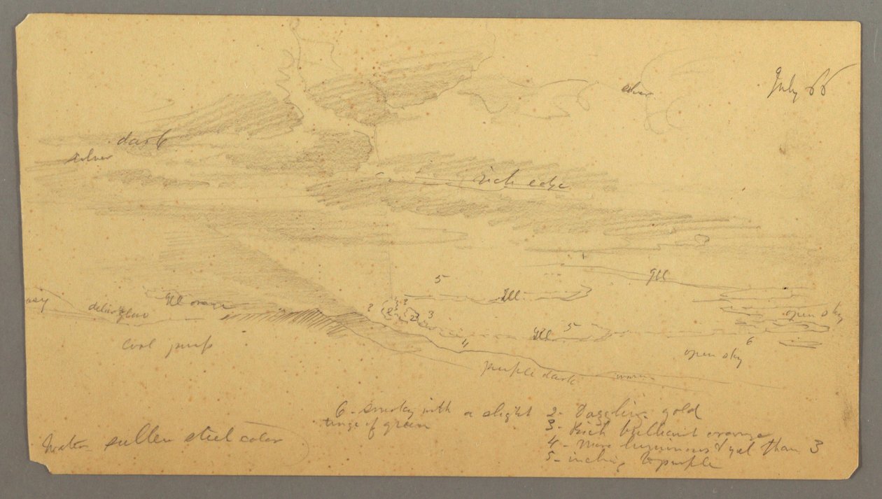 Dibujo, Estudio del cielo sobre la cresta, julio de 1866 de Frederic Edwin Church