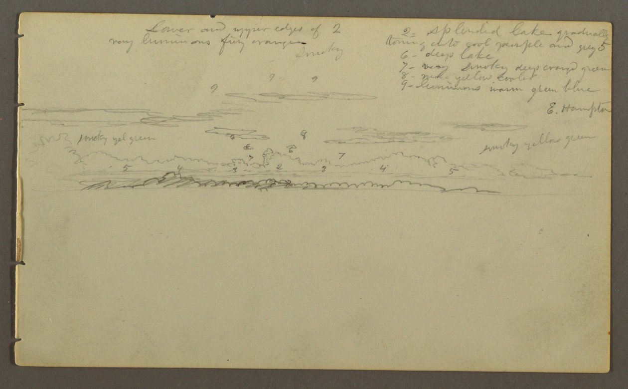 Dibujo, Estudio del cielo, posiblemente 1857-58 de Frederic Edwin Church