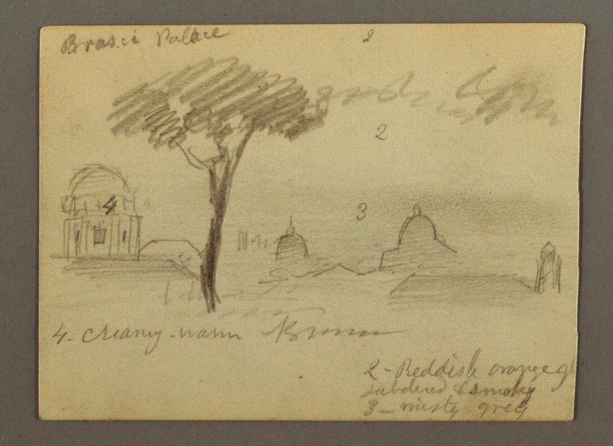 Dibujo, Basílica de San Pedro y Ciudad del Vaticano (vistas desde el norte), Roma, Italia, enero de 1869 de Frederic Edwin Church