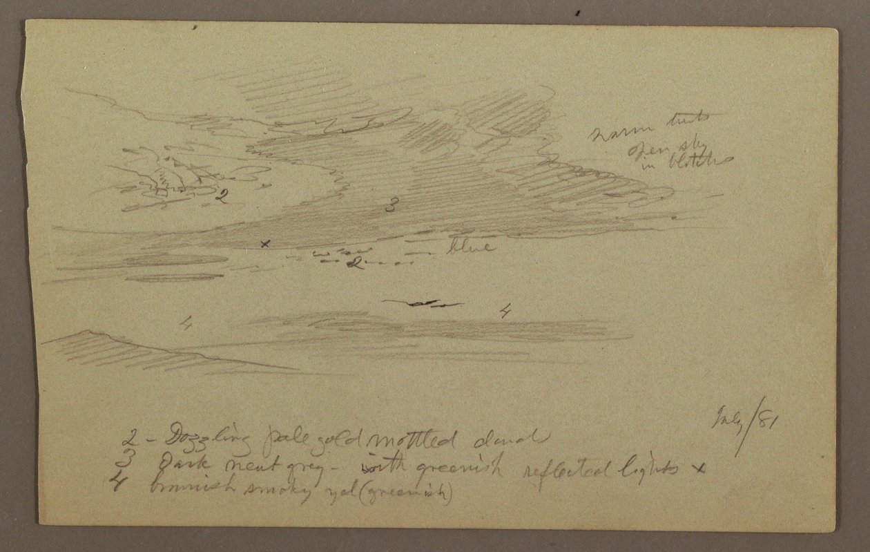 Dibujo, Cumbre y cielo, julio de 1881 de Frederic Edwin Church
