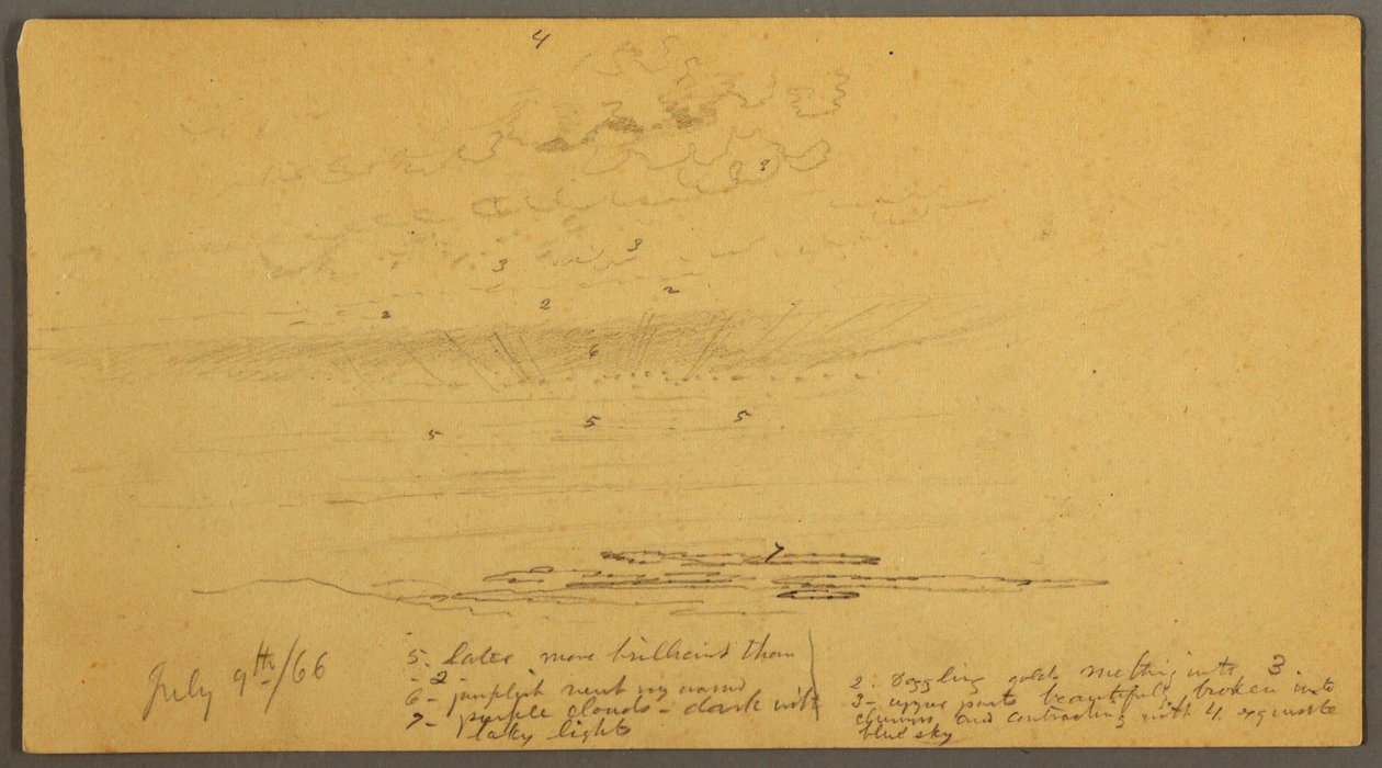 Dibujo, Puesta de sol sobre las colinas, 9 de julio de 1866 de Frederic Edwin Church