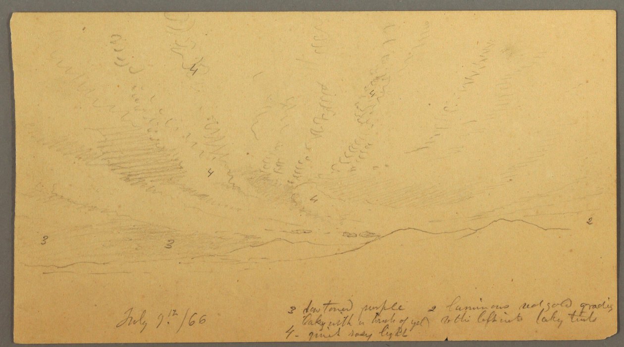 Dibujo, Puesta de sol sobre las colinas, 9 de julio de 1866 de Frederic Edwin Church