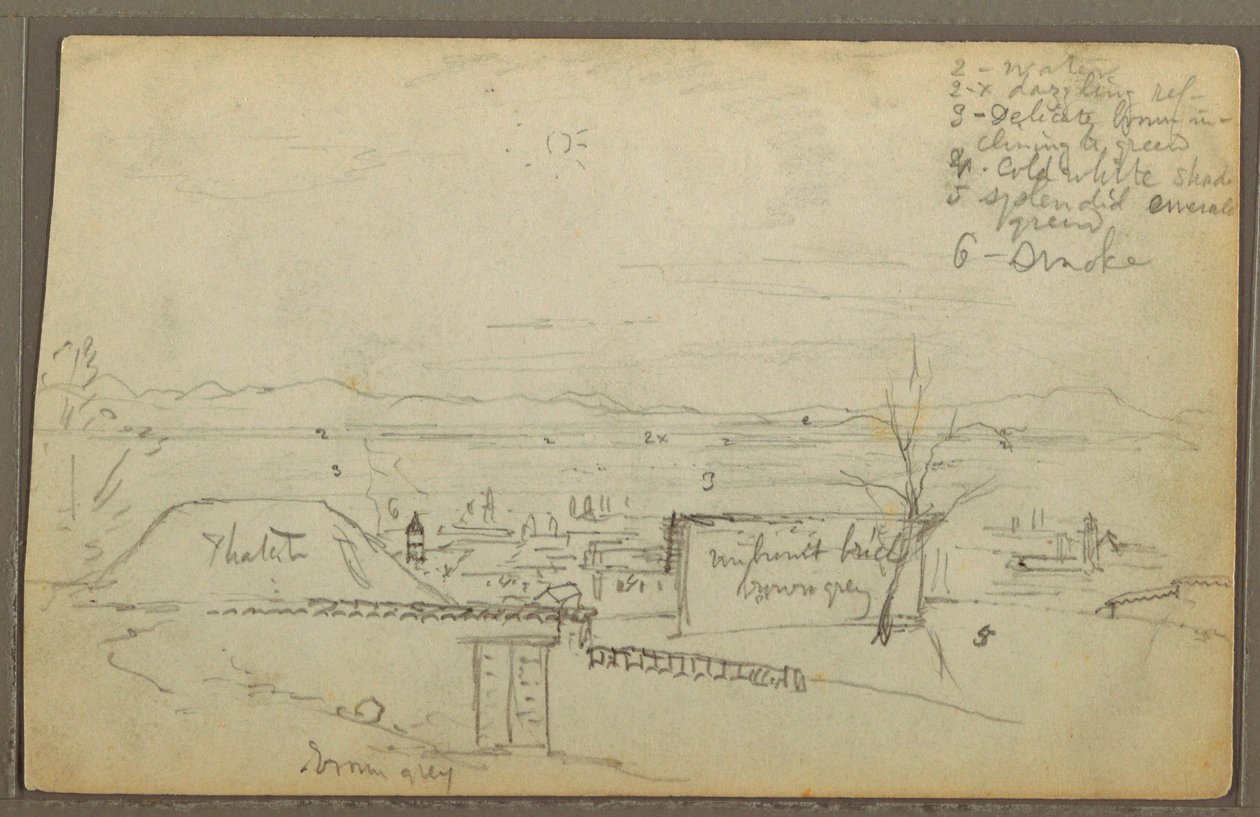 Dibujo, Pueblo (¿Ecuador), 1853 de Frederic Edwin Church