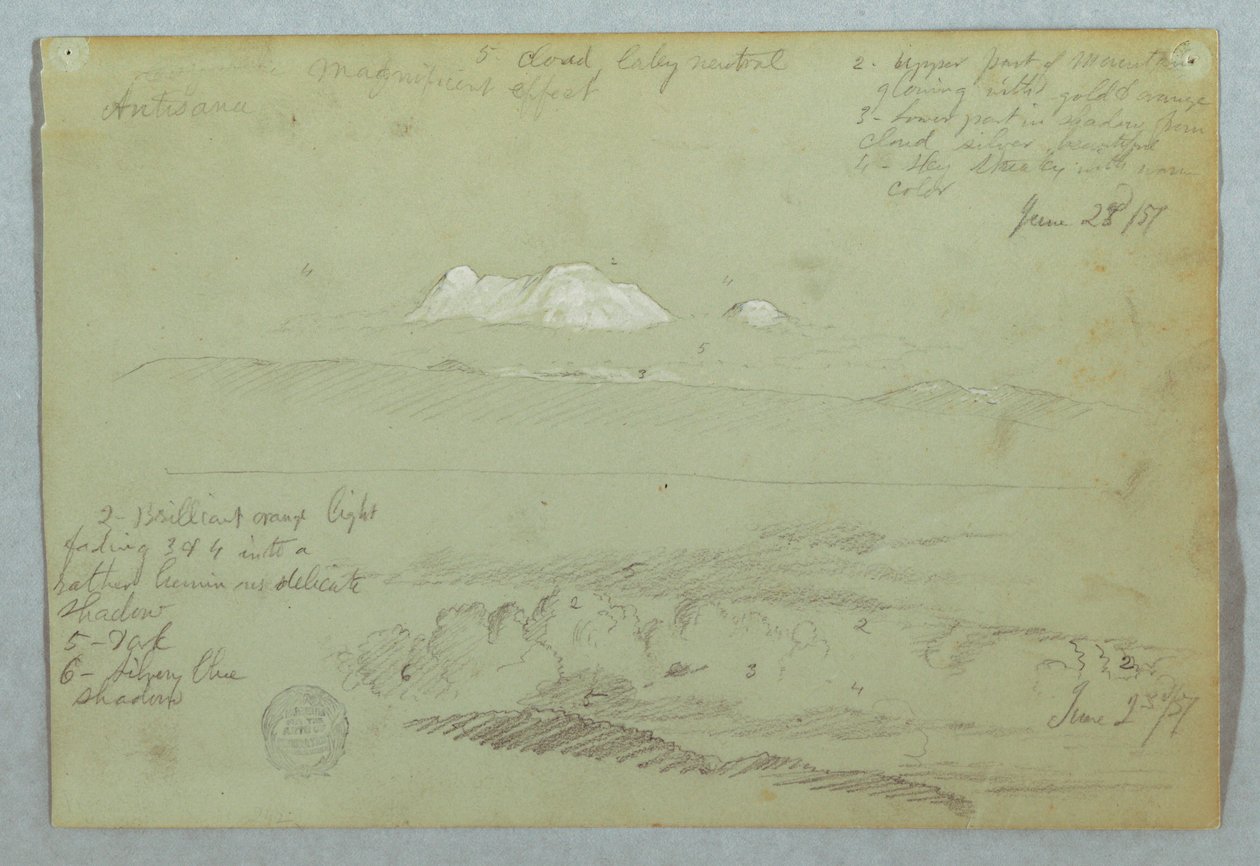 Dibujo, Vistas del volcán Artisana desde o cerca de Quito, y un cielo nublado sobre una cresta montañosa, Ecuador, 23 de junio de 1857. de Frederic Edwin Church