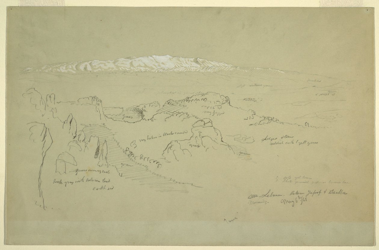 Monte Líbano entre Yafoof y Baalbek de Frederic Edwin Church