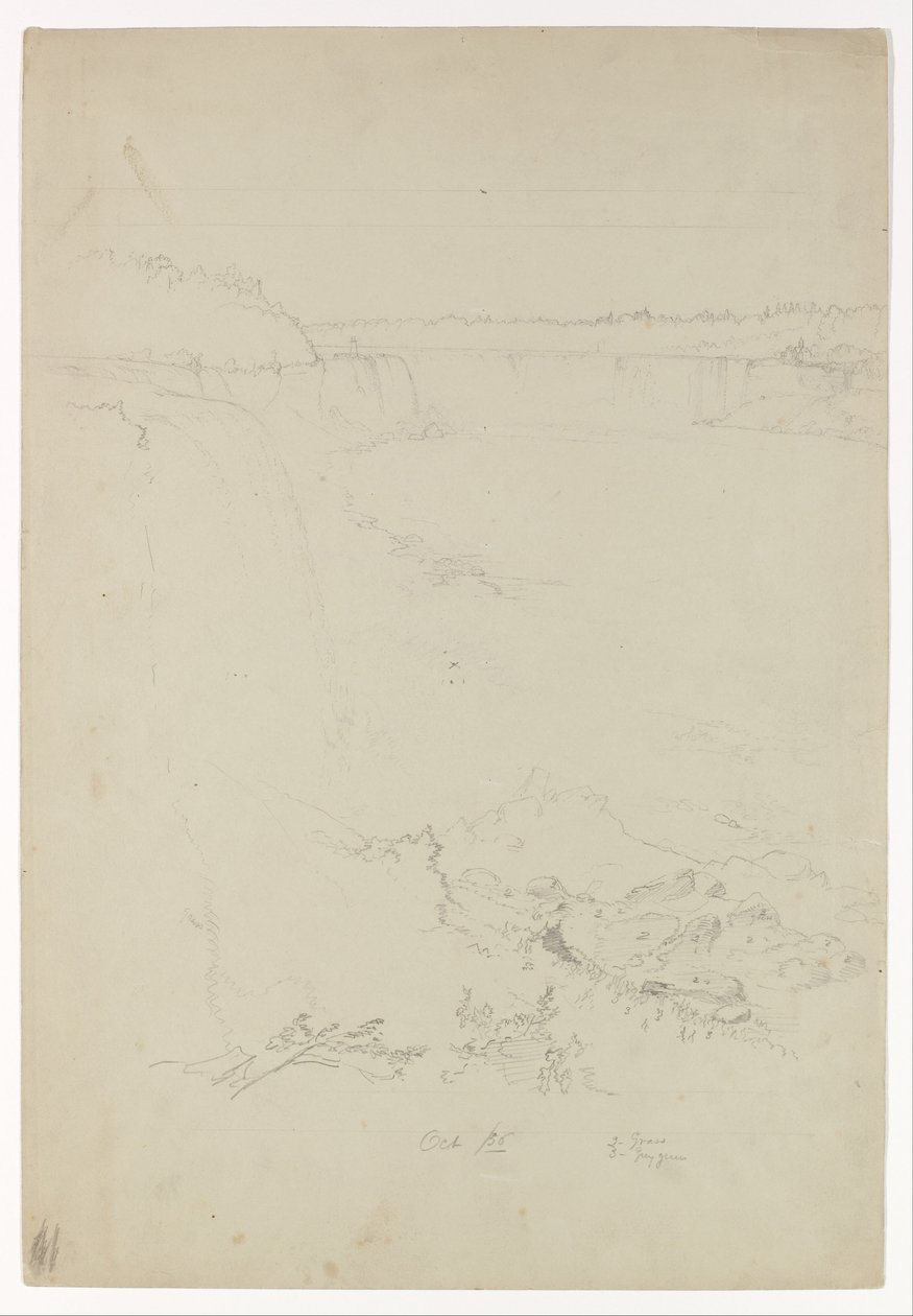 Cataratas del Niágara desde el lado americano de Frederic Edwin Church