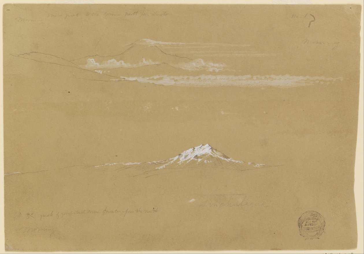 Sincholagua, Mañana, desde el Templo del Sol, Quito de Frederic Edwin Church