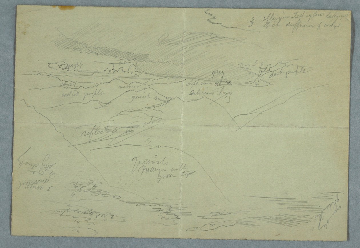 Boceto de Cielo Nublado sobre Montañas y un Cielo con Nubes, Jamaica de Frederic Edwin Church