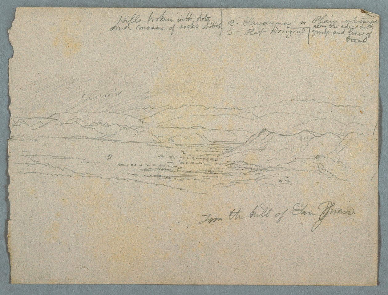 Vista desde la colina de San Juan, probablemente Colombia de Frederic Edwin Church