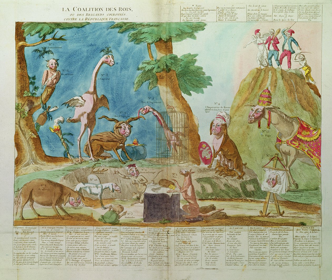 Caricatura de la Coalición de Reyes o los Bandidos Coronados contra la República Francesa de French School