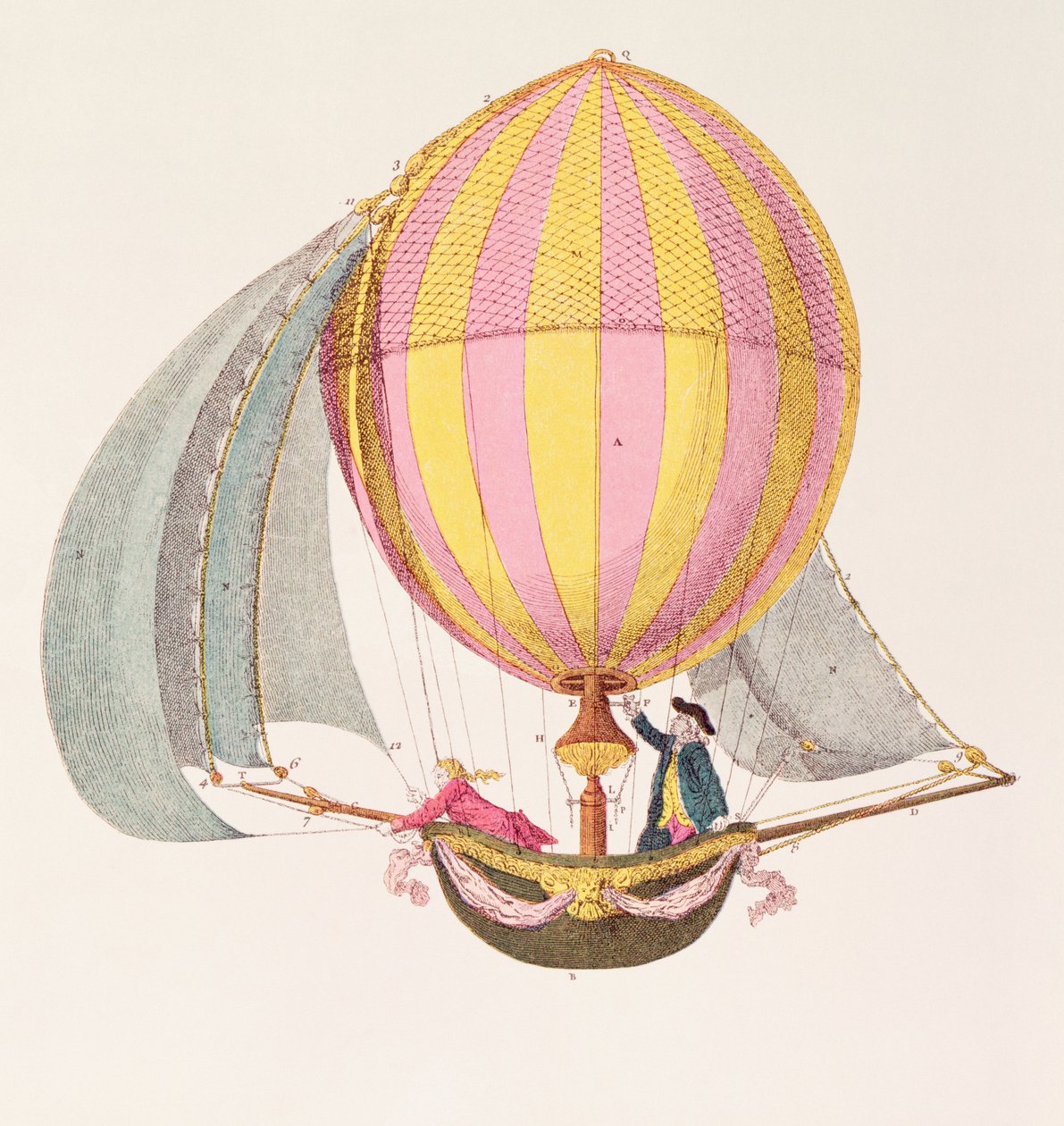 Diseño para un dirigible, francés, c.1785 de French School