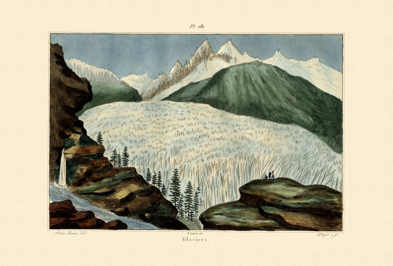 Glaciares de French School