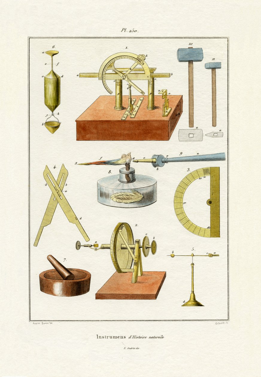Instrumentos de French School