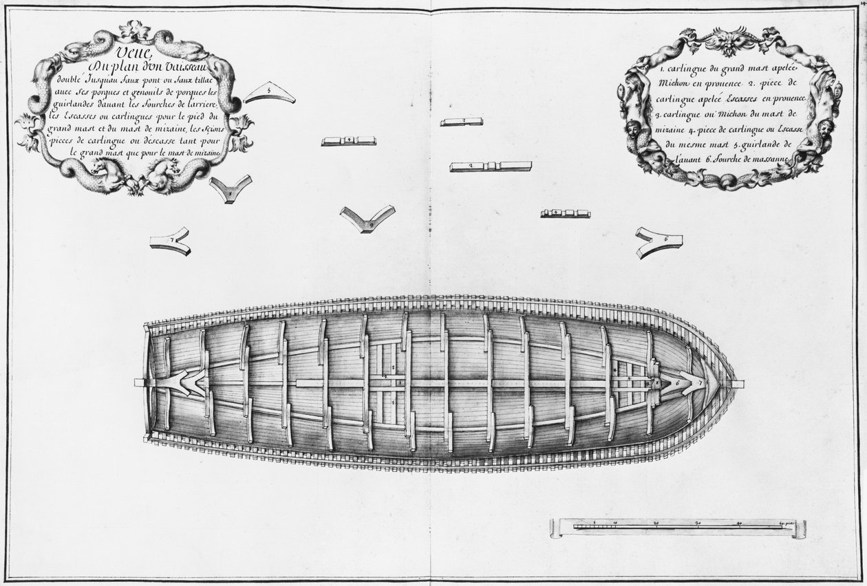 Plano de un barco alineado hasta la cubierta falsa, ilustración del 