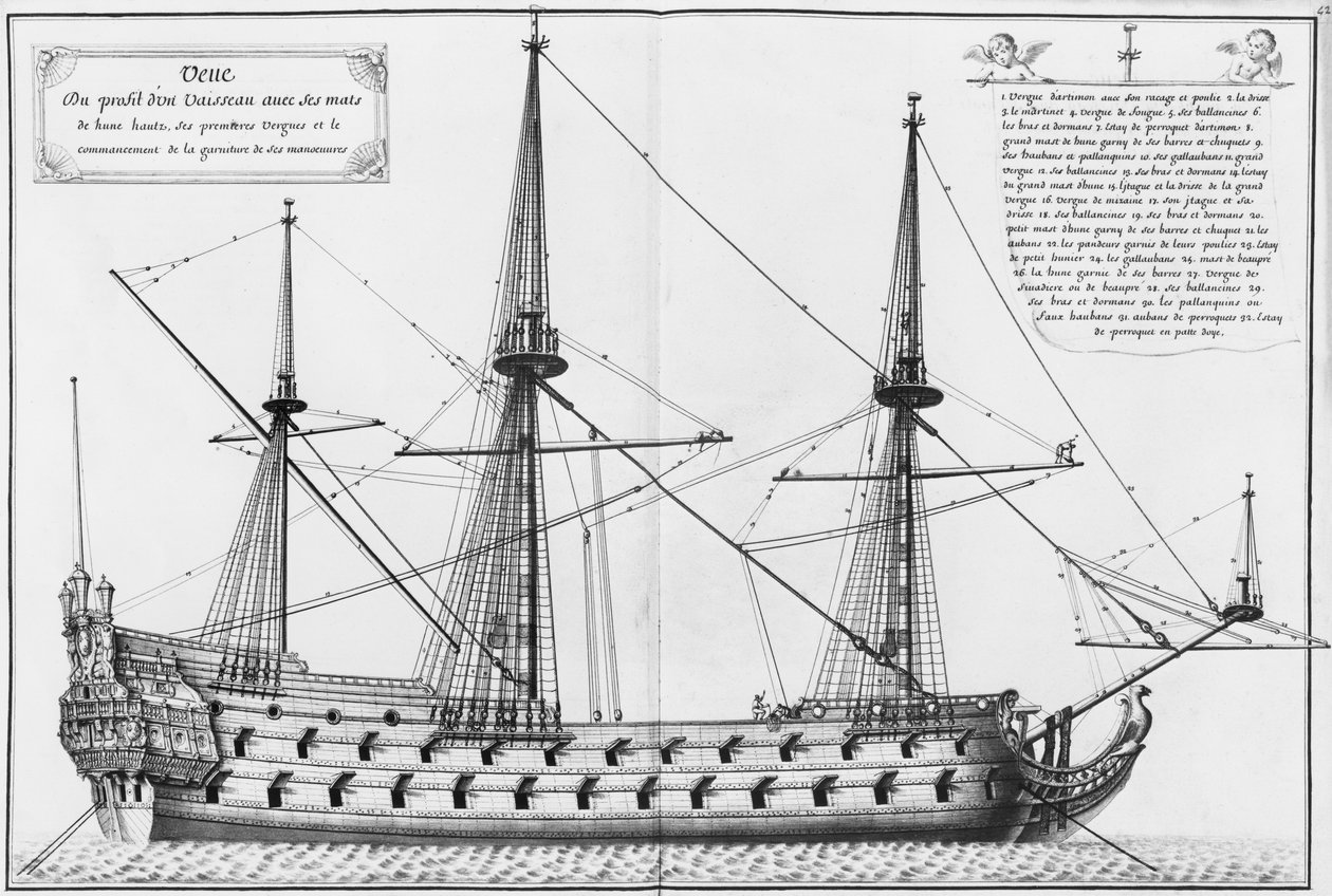 Perfil de un barco con sus mástiles, ilustración del 