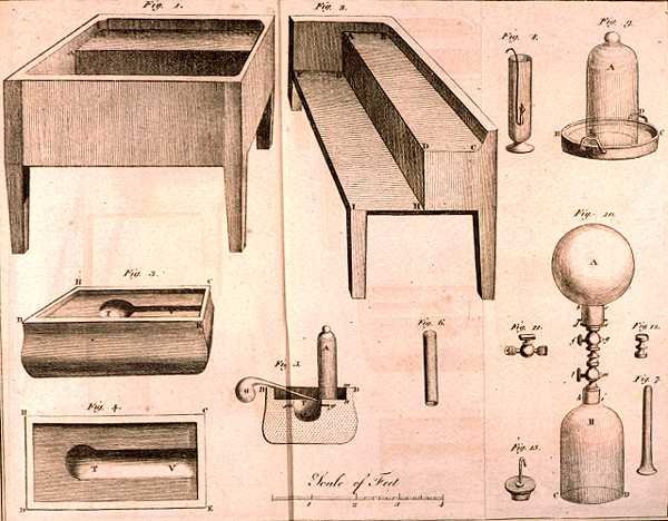 Equipo Científico, de Los Elementos de la Química por Antoine Laurent de Lavoisier (1743-94) grabado por D.Lizars, 1796 de French School