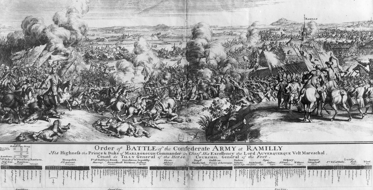 La batalla de Ramillies, 23 de mayo de 1706 de French School