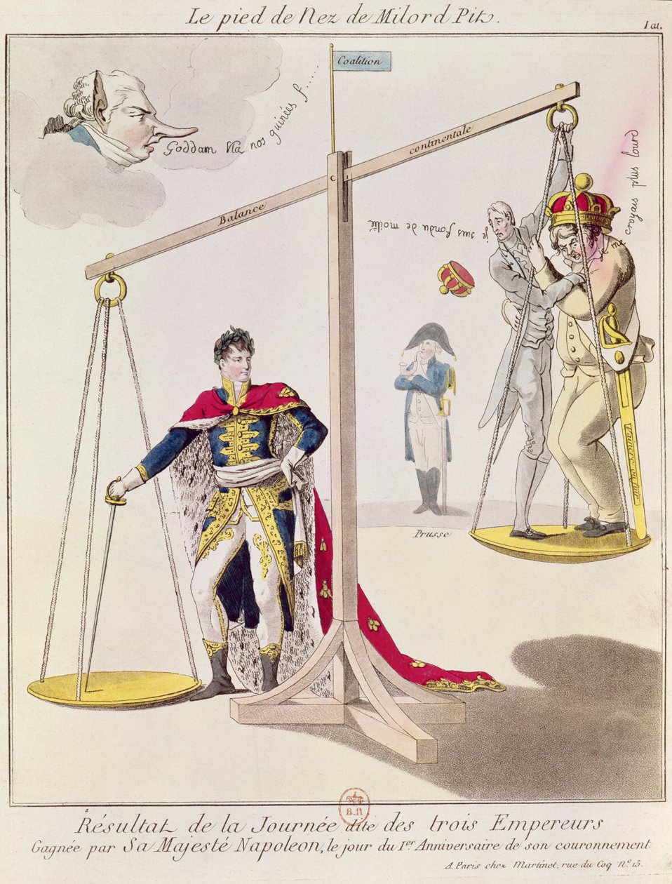 El resultado del Día de los Tres Emperadores, caricatura dibujada después de la Batalla de Austerlitz de French School