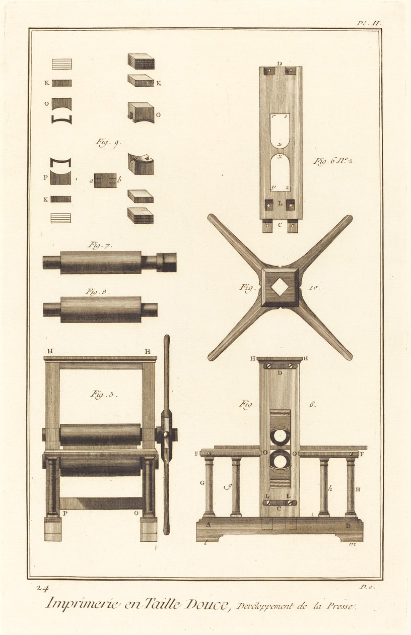 Imprenta en talla dulce, desarrollo de la prensa: pl. II de French 18th Century after Robert Benard and Louis Jacques Goussier