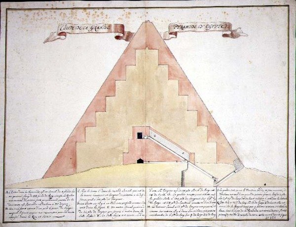 Una sección transversal de las pirámides de Egipto de French School