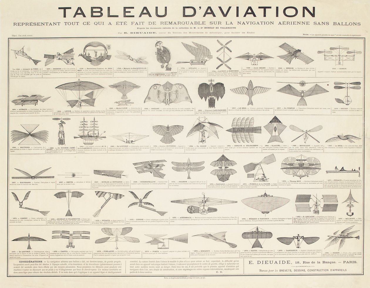 Una mesa de navegación, c.1880 de French School