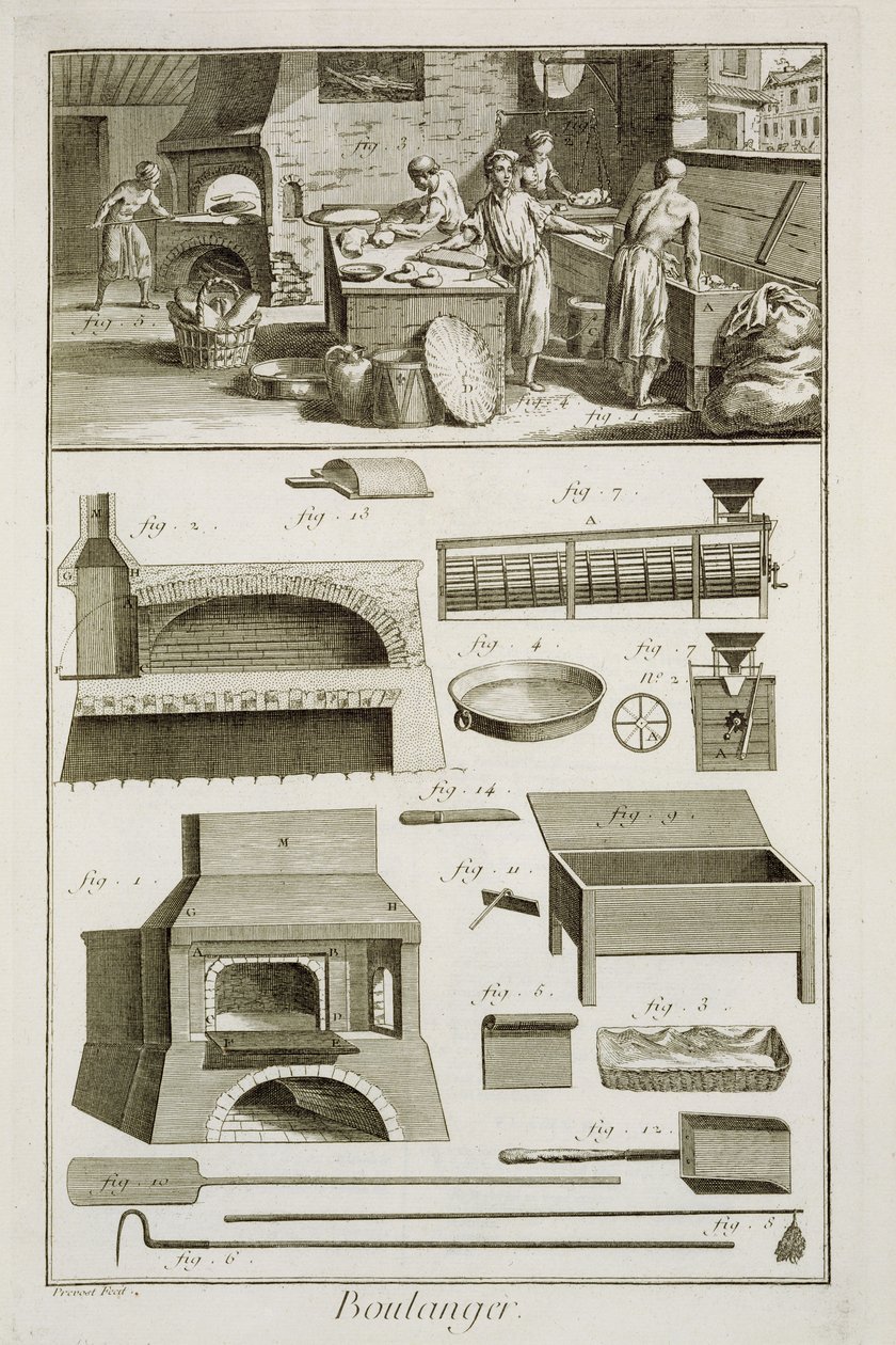Panadería y equipo de horneado, de la Encyclopedie des Sciences et Metiers de Denis Diderot (1713-84) publicada c.1770 de French School