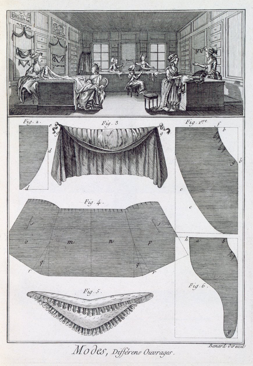 Una tienda de moda, de la Encyclopedie des Sciences et Metiers por Denis Diderot, publicado c.1770 de French School
