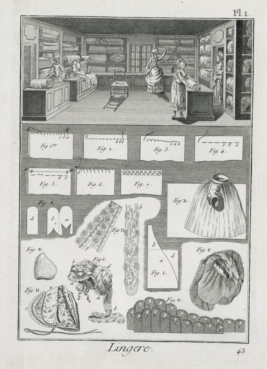 Taller de un fabricante de lencería y material, de la Encyclopedie des Sciences et Metiers de Denis Diderot (1713-84) publicada c.1770 de French School