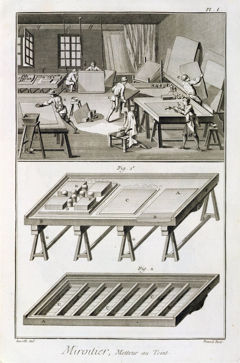 Taller de un fabricante de espejos y herramientas, de la Encyclopedie des Sciences et Metiers de Denis Diderot (1713-84) publicada c.1770 de French School