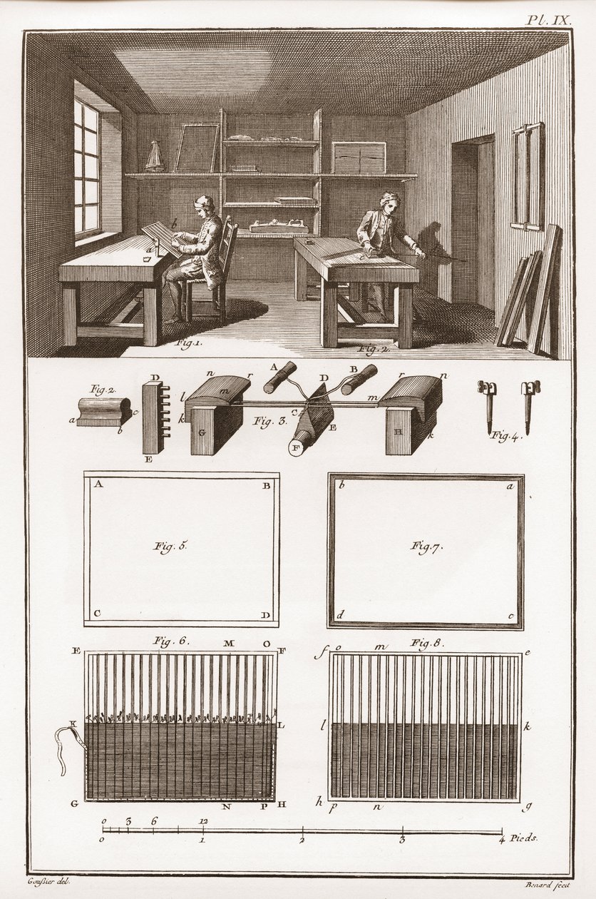 Una fábrica de papel - Papelería: Formal - "La Gran Enciclopedia, o Diccionario Razonado de las Ciencias, las Artes y los Oficios" de Denis Diderot (1713-1784) y Jean d