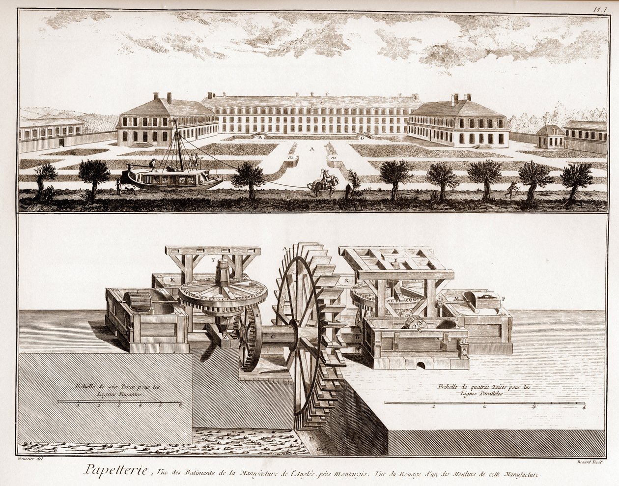 Una fábrica de papel - Papelería: vista de los edificios de la manufactura de anglee cerca de Montargis - Vista del engranaje de uno de los molinos de esta manufactura - "La Gran Enciclopedia, o Diccionario Razonado de las Ciencias, las Artes y los Oficios de French School