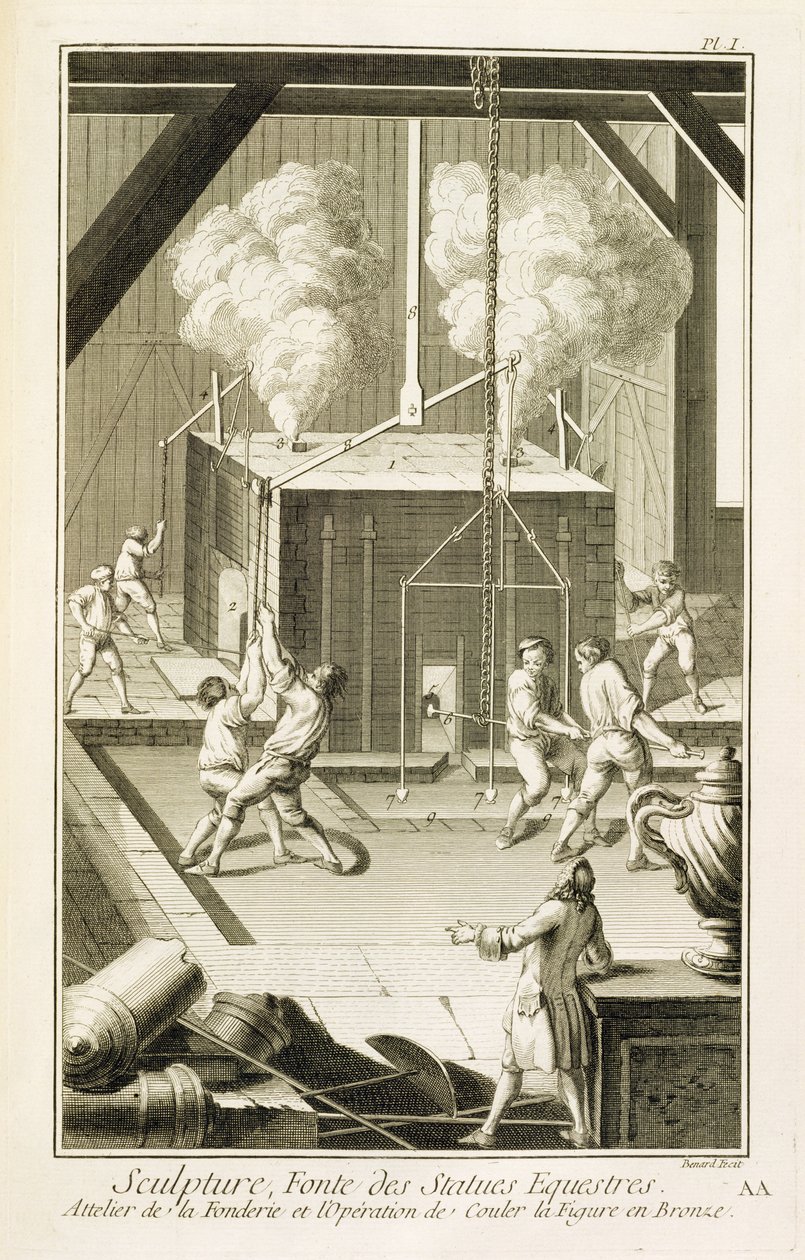 Fundición de un escultor, de la Encyclopedie des Sciences et Metiers de Denis Diderot (1713-84) publicada c.1770 de French School
