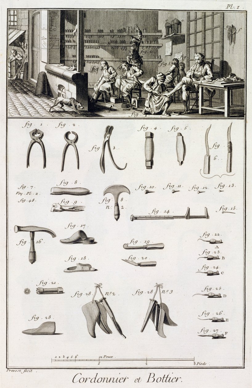 Zapatero y sus herramientas, de la Encyclopedie des Sciences et Metiers de Denis Diderot (1713-84) publicada c.1770 de French School