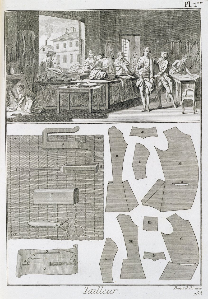 Taller de un sastre y patrones, de la Encyclopedie des Sciences et Metiers de Denis Diderot (1713-84) publicada c.1770 de French School