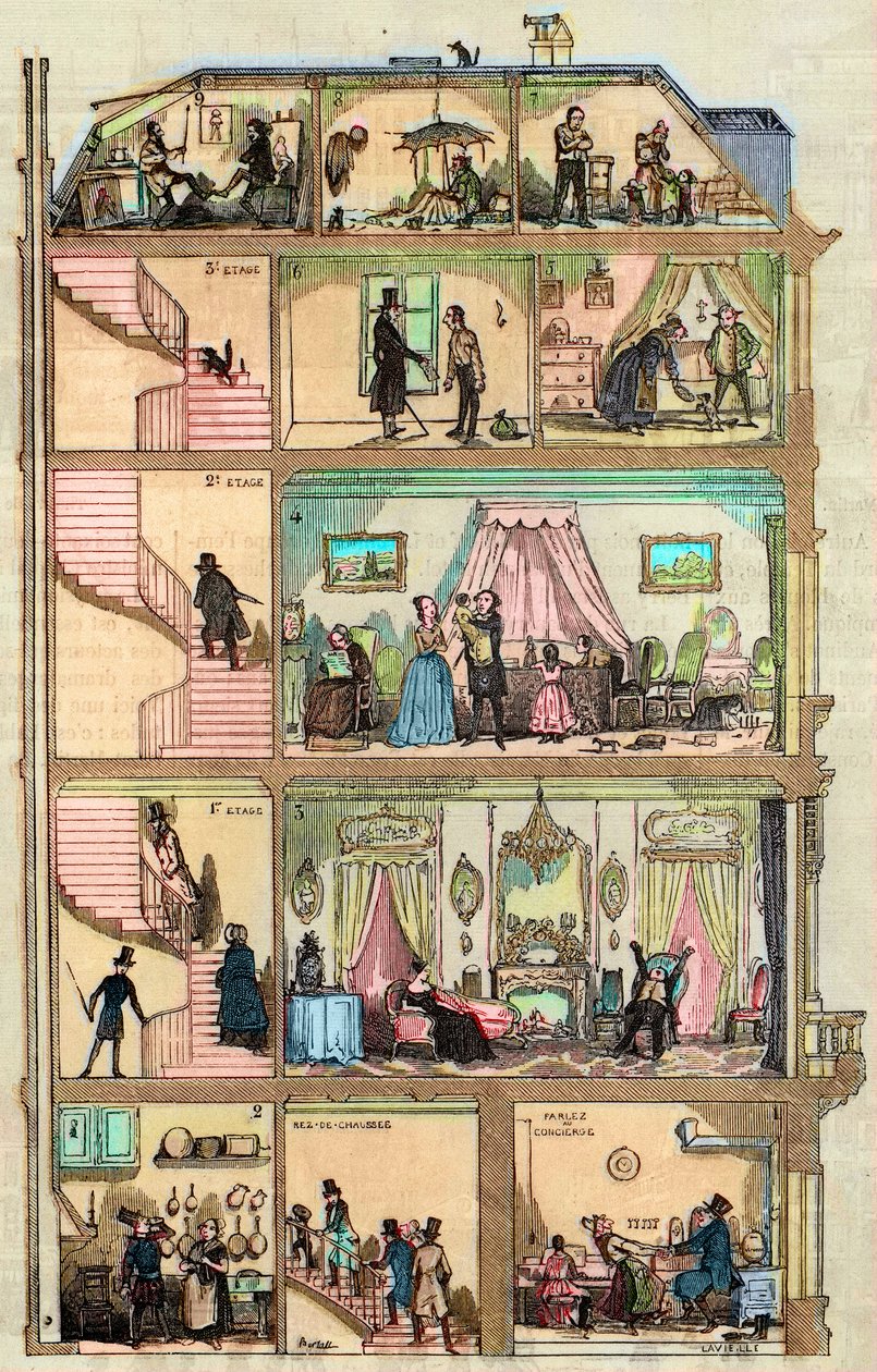 Alojamiento en París - Sección transversal de una casa parisina 1885 - Sección transversal de una casa parisina en París - Sección transversal de una casa parisina 1885 - Sección transversal de una casa parisina en París - Sección transversal de un edifici de French School