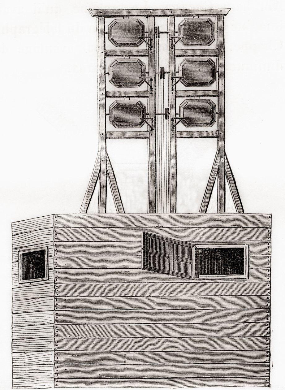 Un sistema de telégrafo aéreo usado en Inglaterra en el siglo XVIII, de Les Merveilles de la Science, publicado c.1870 (grabado) de French School
