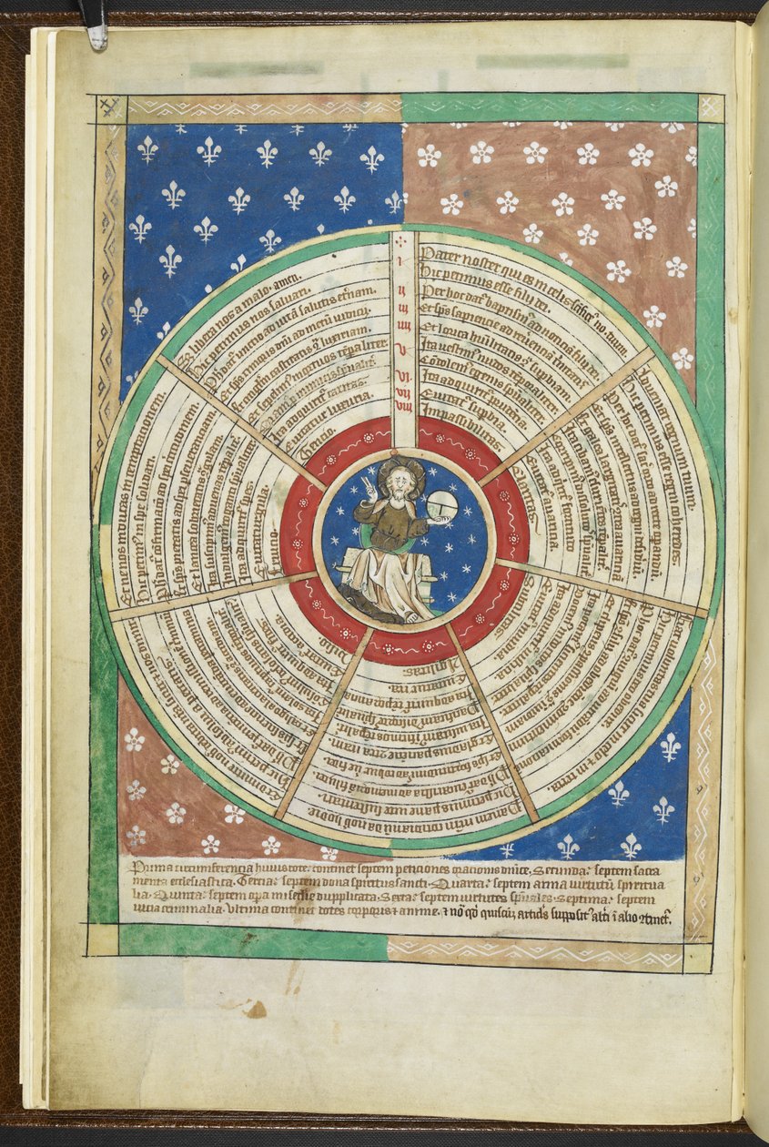 Arundel MS 83 f.3v Rueda de las Siete Peticiones del Padrenuestro, del 