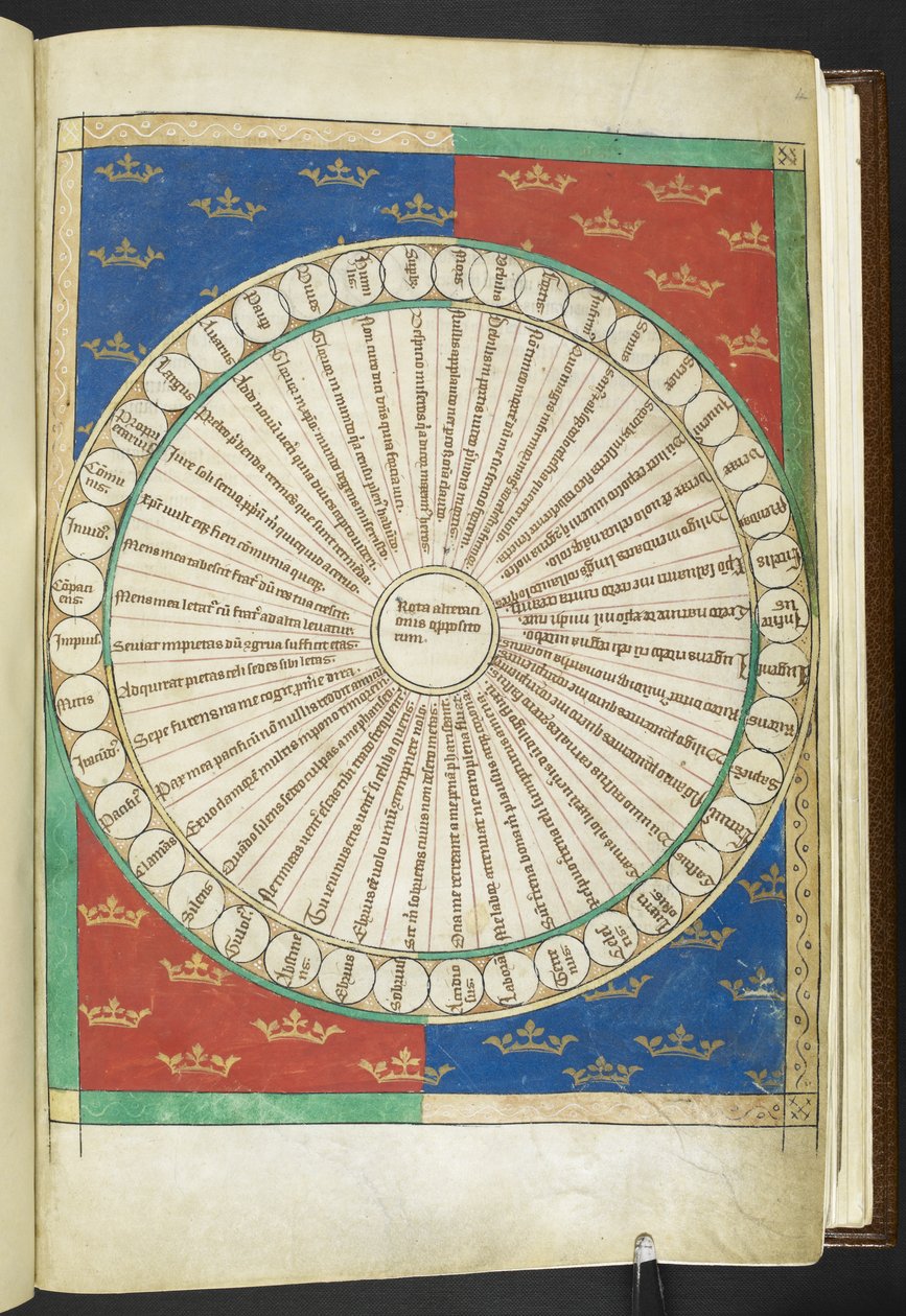 Arundel MS 83 f.4r Wheel of the Twenty Opposites, del 