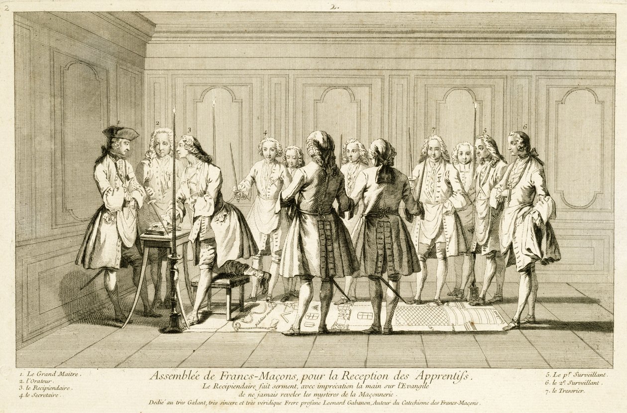 Asamblea de masones libres para iniciar a un aprendiz, de Las ceremonias de religión y costumbre, c.1733 de French School