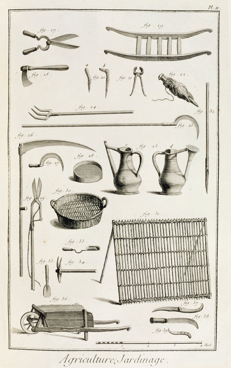 Surtido de herramientas de jardinería, de la Encyclopedie des Sciences et Metiers de Denis Diderot (1713-84) publicada c.1770 de French School