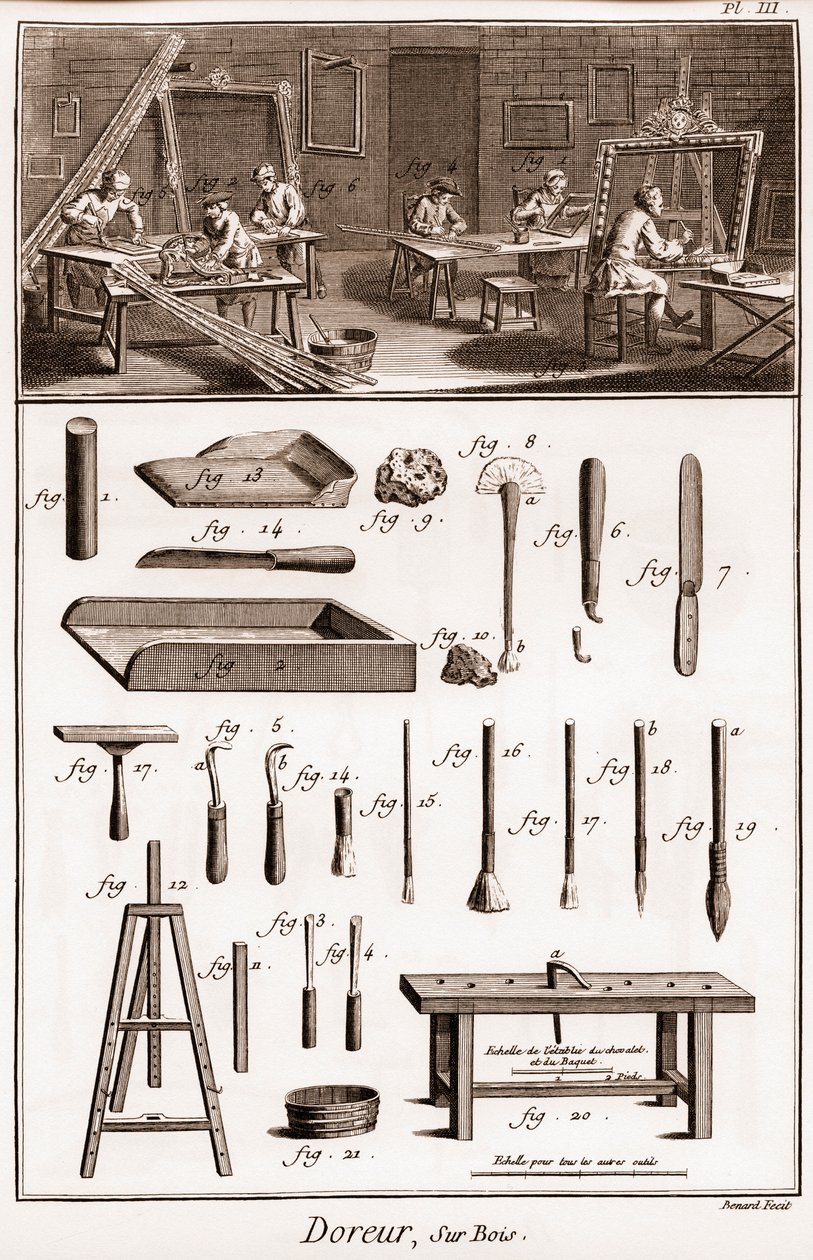 Taller de un dorador sobre madera - “La Gran Enciclopedia, o Diccionario Razonado de las Ciencias, las Artes y los Oficios” por Denis Diderot (1713-1784) y Jean d