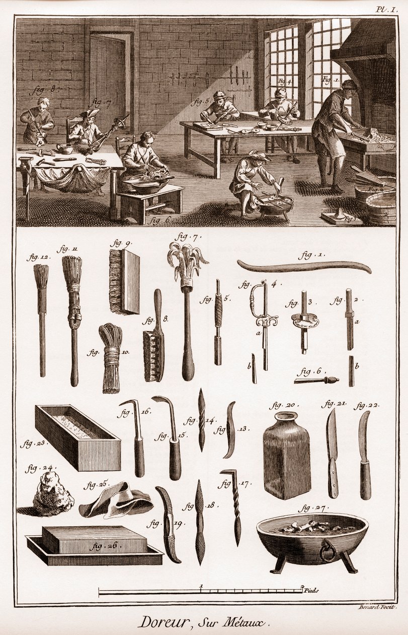 Taller de un dorador sobre metales - “La Gran Enciclopedia, o Diccionario Razonado de las Ciencias, las Artes y los Oficios” de Denis Diderot (1713-1784) y Jean d