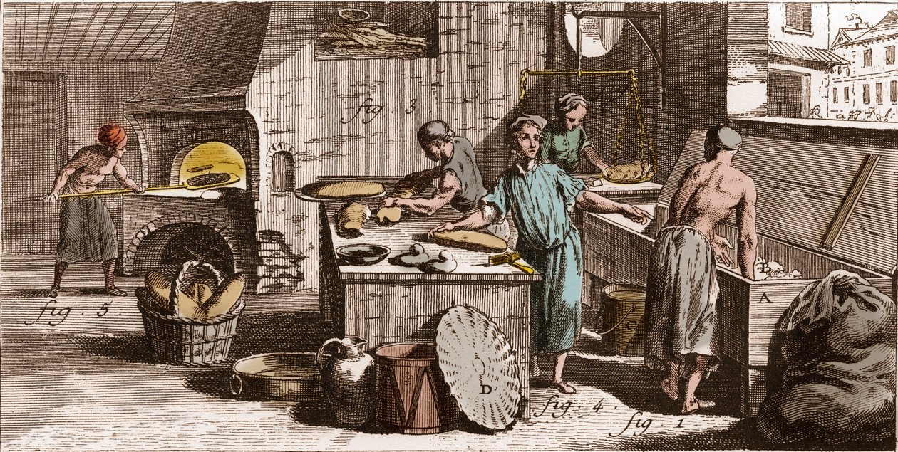 Panadería - “La Gran Enciclopedia, o Diccionario Razonado de las Ciencias, las Artes y los Oficios” por Denis Diderot (1713-1784) y Jean d