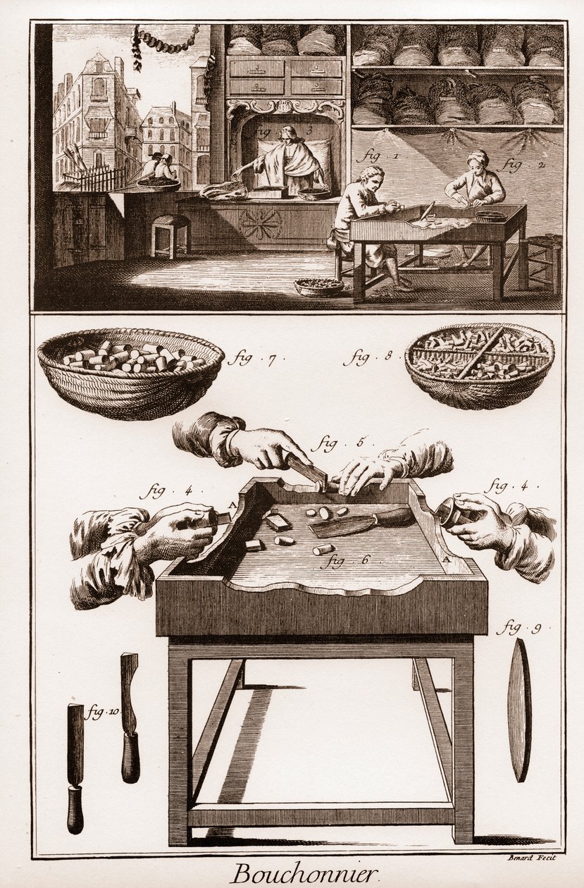 Fabricación de tapones de corcho - “La Gran Enciclopedia, o Diccionario Razonado de las Ciencias, las Artes y los Oficios” por Denis Diderot (1713-1784) y Jean d